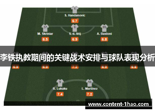 李铁执教期间的关键战术安排与球队表现分析 李铁执教期间的关键战术安排与球队表现分析