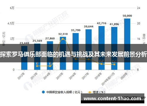 探索罗马俱乐部面临的机遇与挑战及其未来发展前景分析 探索罗马俱乐部面临的机遇与挑战及其未来发展前景分析