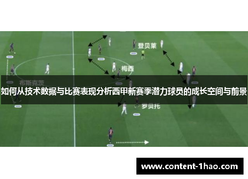 如何从技术数据与比赛表现分析西甲新赛季潜力球员的成长空间与前景