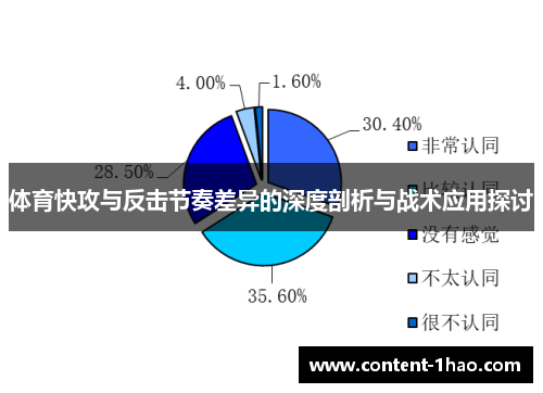 体育快攻与反击节奏差异的深度剖析与战术应用探讨 体育快攻与反击节奏差异的深度剖析与战术应用探讨