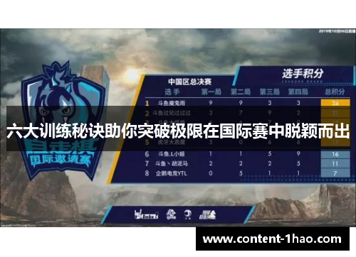 六大训练秘诀助你突破极限在国际赛中脱颖而出 六大训练秘诀助你突破极限在国际赛中脱颖而出