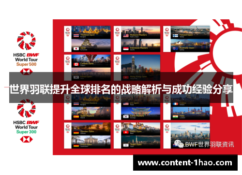 世界羽联提升全球排名的战略解析与成功经验分享 世界羽联提升全球排名的战略解析与成功经验分享