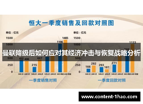 曼联降级后如何应对其经济冲击与恢复战略分析 曼联降级后如何应对其经济冲击与恢复战略分析
