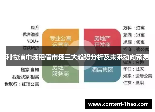 利物浦中场租借市场三大趋势分析及未来动向预测 利物浦中场租借市场三大趋势分析及未来动向预测