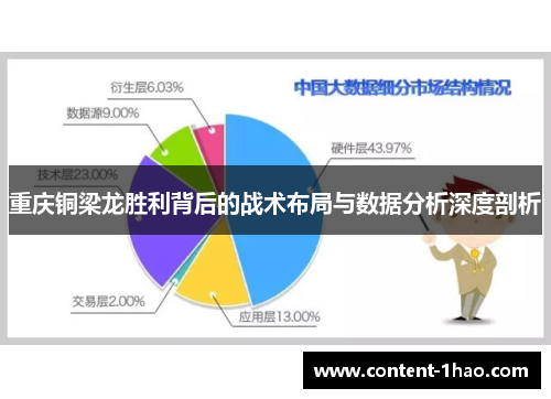 重庆铜梁龙胜利背后的战术布局与数据分析深度剖析 重庆铜梁龙胜利背后的战术布局与数据分析深度剖析