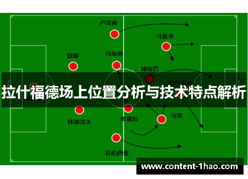 拉什福德场上位置分析与技术特点解析