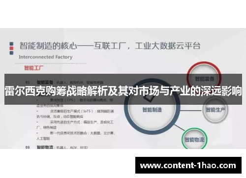 雷尔西克购筹战略解析及其对市场与产业的深远影响 雷尔西克购筹战略解析及其对市场与产业的深远影响