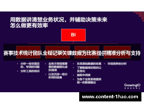 赛事技术统计团队全程记录关键数据为比赛提供精准分析与支持 赛事技术统计团队全程记录关键数据为比赛提供精准分析与支持