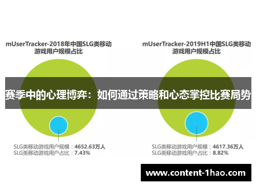 赛季中的心理博弈:如何通过策略和心态掌控比赛局势 赛季中的心理博弈:如何通过策略和心态掌控比赛局势