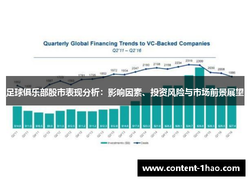 足球俱乐部股市表现分析:影响因素、投资风险与市场前景展望 足球俱乐部股市表现分析:影响因素、投资风险与市场前景展望