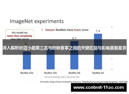 深入解析欧冠小组第三名与欧联赛事之间的关键区别与影响赛制差异